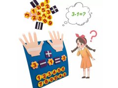 Matematická podložka s čísly a prsty 10