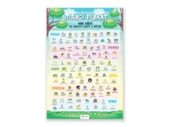 Stírací plakát - 100 věcí co musíte zažít s&nbsp;dětmi 7